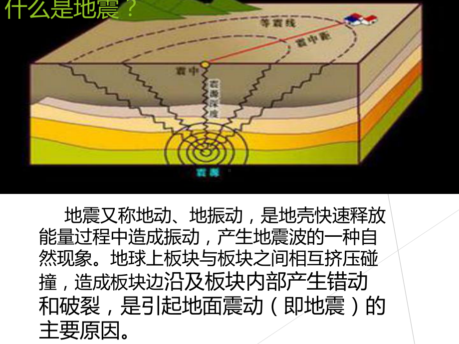 五年级下册心理健康课件-第二十四课 学会自我保护｜北师大版 （12张PPT）.ppt_第2页