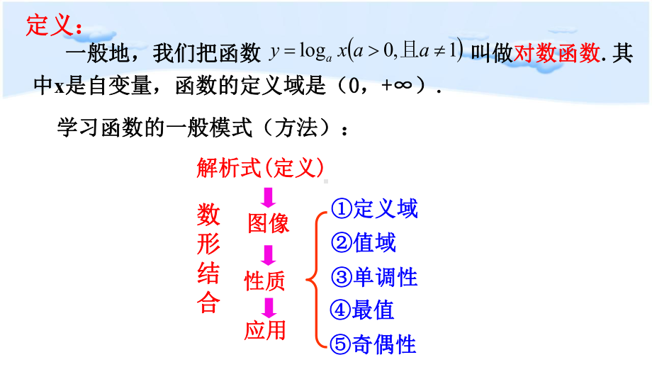 对数函数的图像与性质（新教材）人教A版高中数学必修第一册课件.pptx_第2页