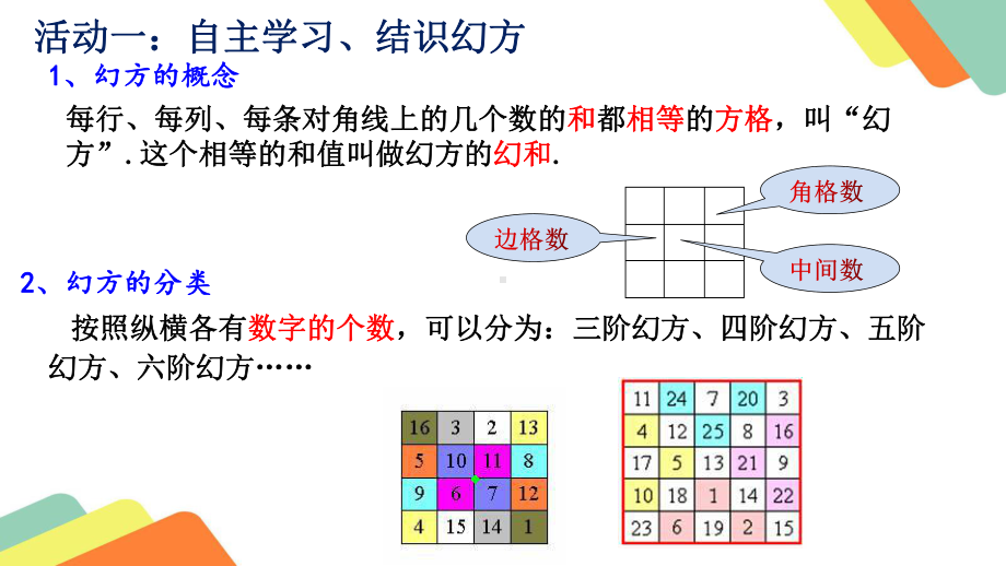 探寻神奇的幻方优秀课件.ppt_第3页