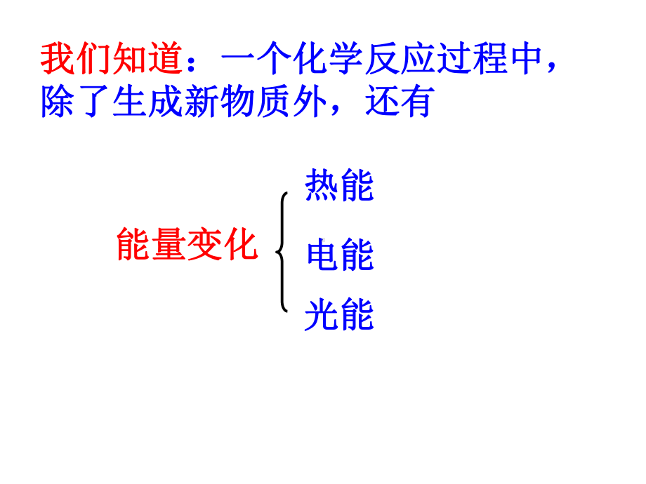 新人教版化学选修4第1章《化学反应与能量》第一节焓变反应热热化学方程式课件.ppt_第3页