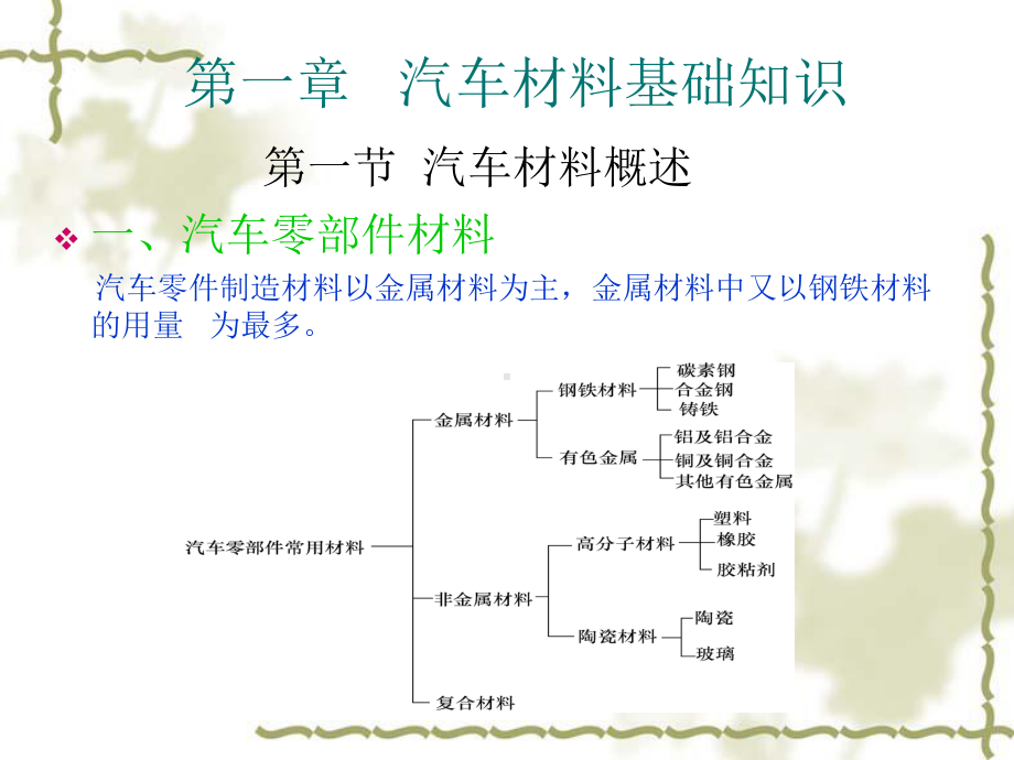 应用与分类渐开线直齿圆柱齿轮渐开线圆柱齿轮的啮合课件.ppt_第3页