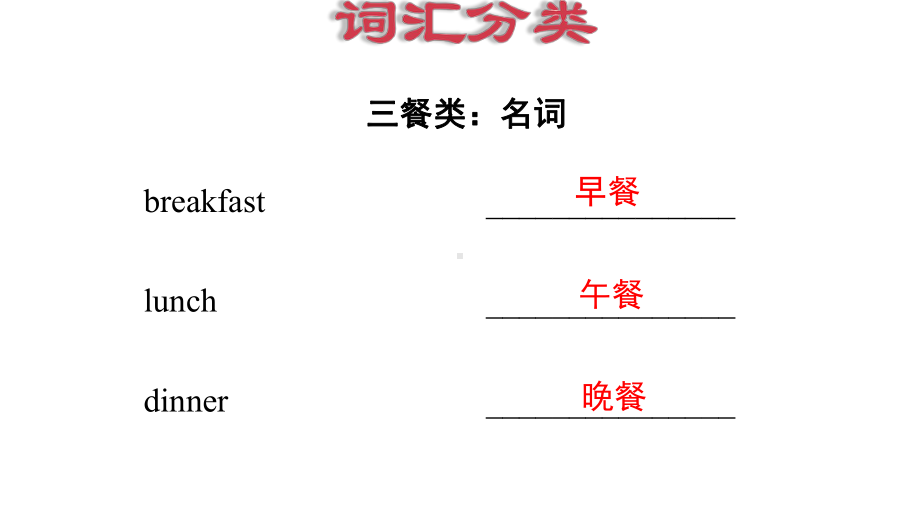 新人教PEP版小学英语四年级下册期末复习(专项复习一：词汇)课件.ppt_第3页