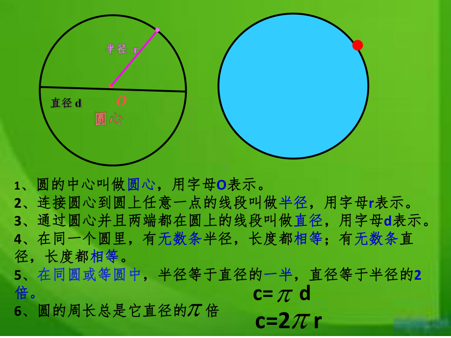 小学数学六年级上册《圆的面积》精1课件.ppt_第1页