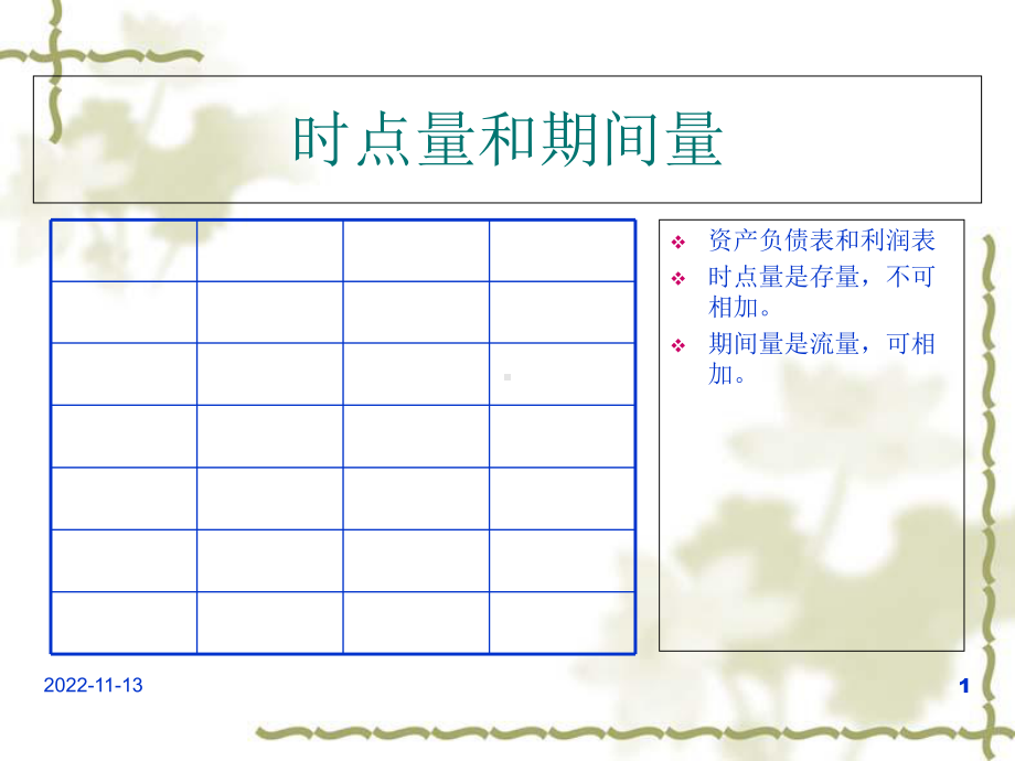 市场投资银行培训基本知识篇课件.ppt_第1页