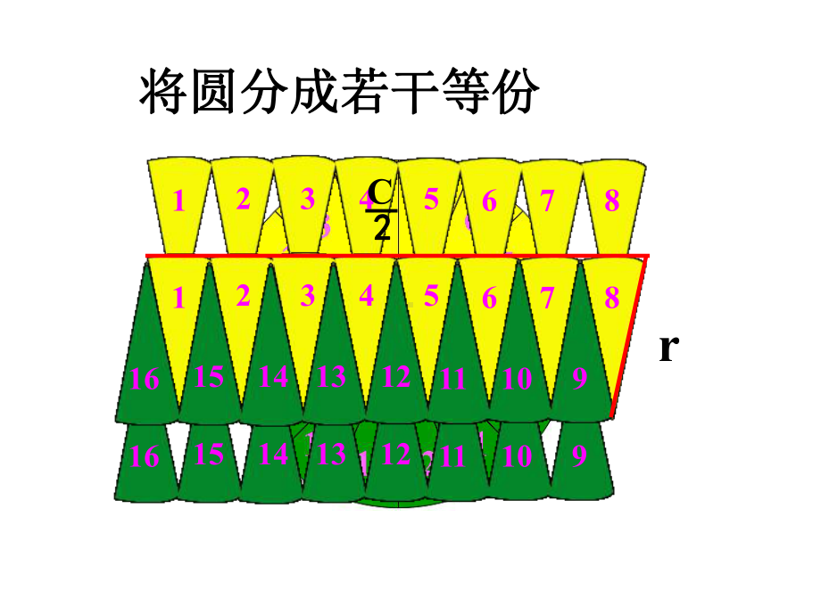 小学数学六年级上册《圆环的面积》课件10.ppt_第3页