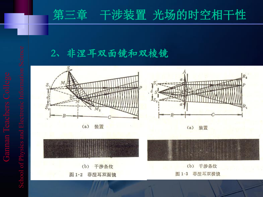 干涉装置时空相干性课件.ppt_第3页