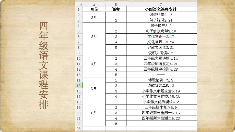 小学语文-文化常识课件.ppt_第2页