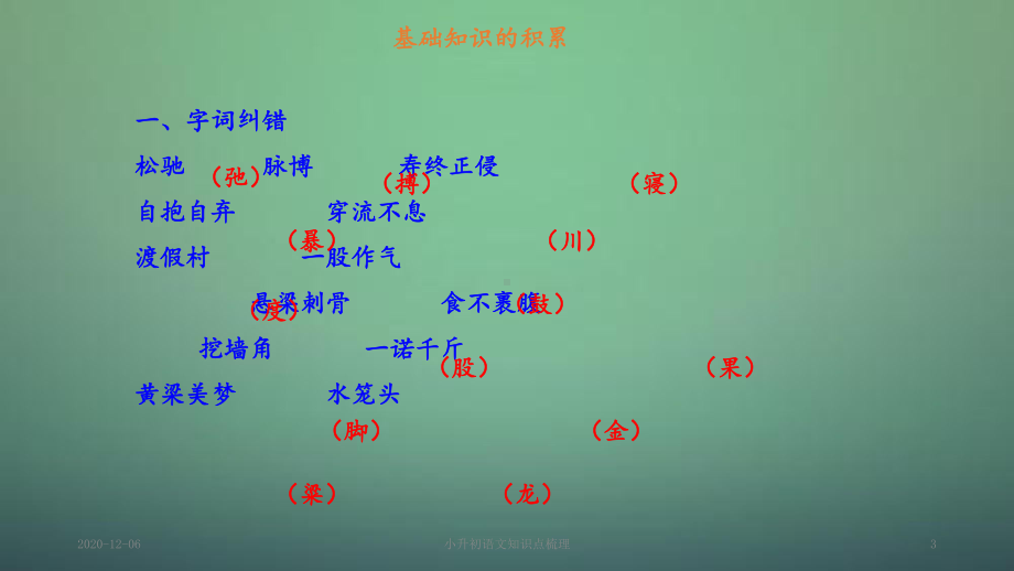 小升初语文知识点梳理教案课件.ppt_第3页