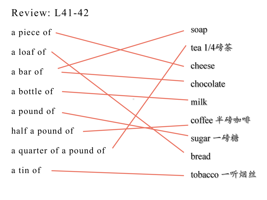 新概念英语第一册 Lesson 43课件.ppt-(纯ppt课件,无音视频素材)_第2页