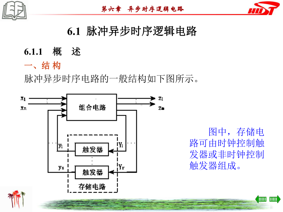 异步时序逻辑电路课件.ppt_第2页