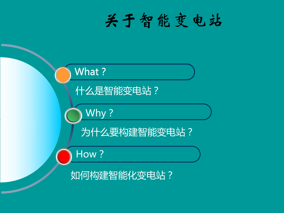 智能变电站介绍课件.ppt_第2页