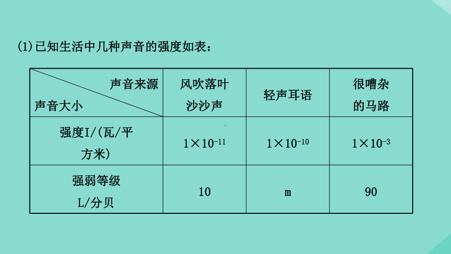 新教材高中数学第四章指数函数与对数函数4422对数函数图象和性质的应用课件新人教A版必修第一册.ppt_第3页