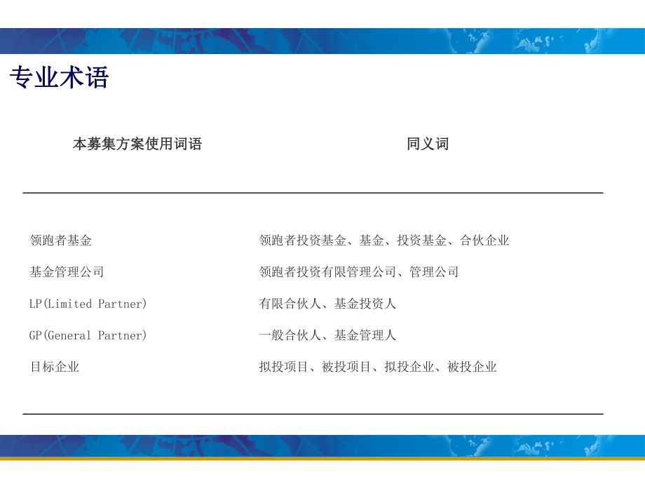 投资基金募集说明书课件.ppt_第3页