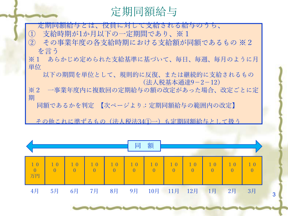 役员给与退职金基本编讲师吉光隆服部泰彦课件.pptx_第3页