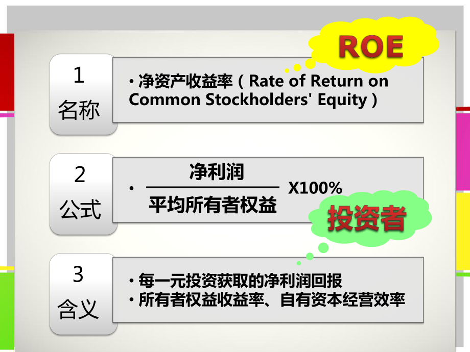 投资中的净资产收益率课件.ppt_第3页