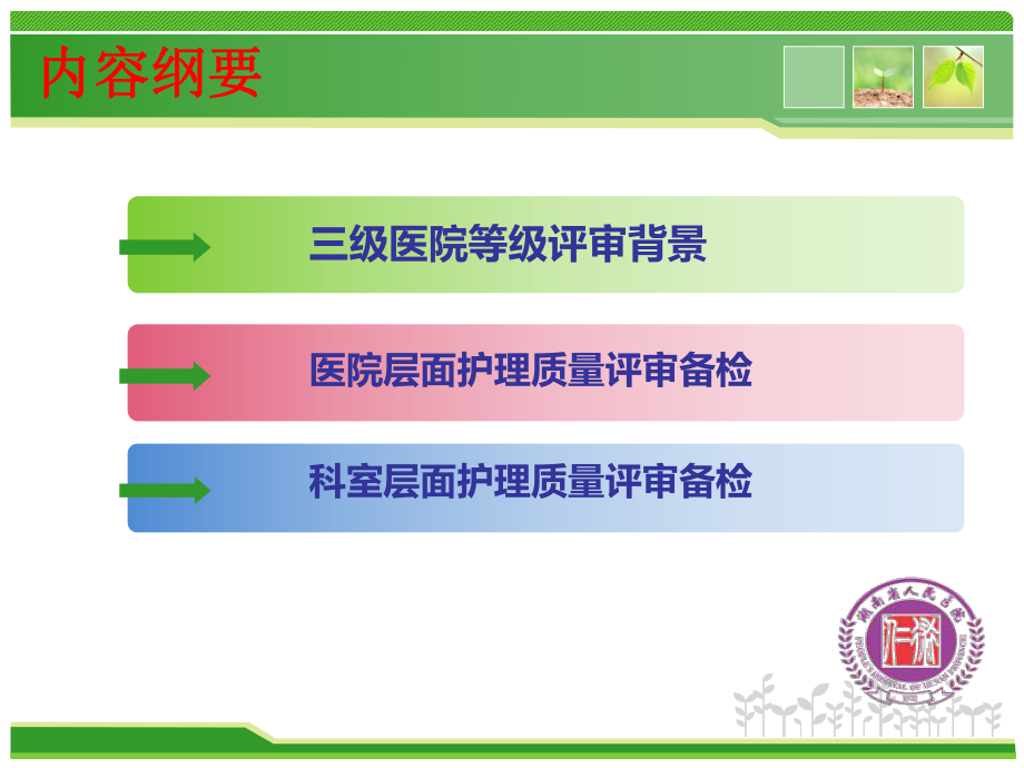 建设护理质量安全体系课件.ppt_第1页