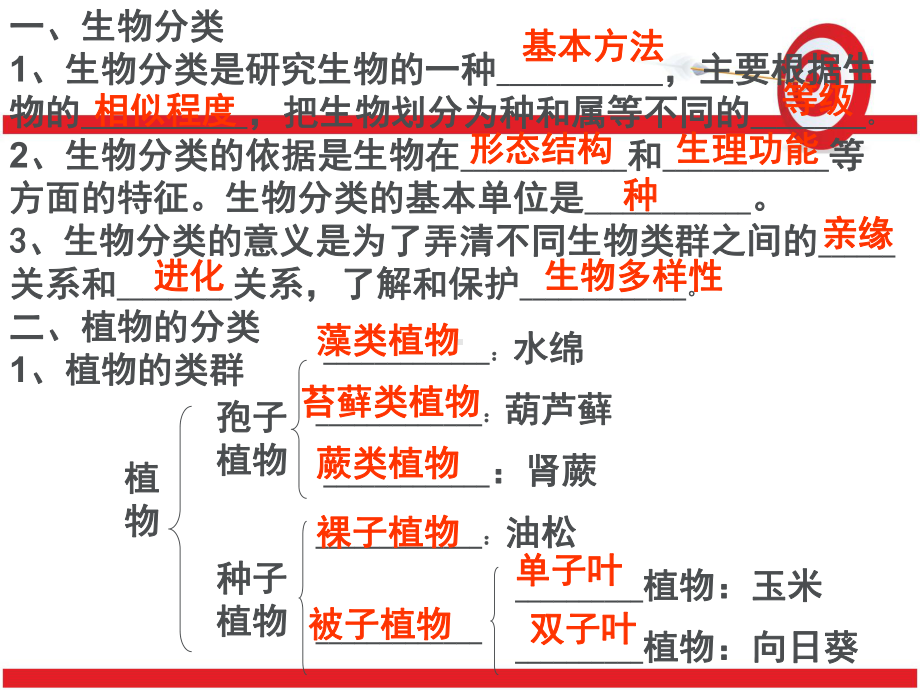 尝试对生物进行分类课件优质课公开课课件.ppt_第2页