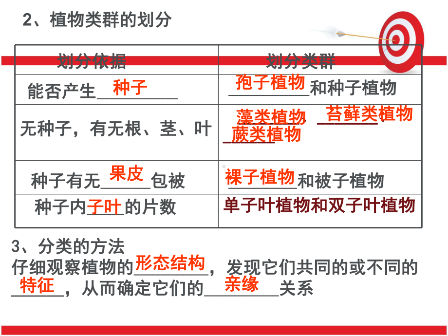 尝试对生物进行分类课件优质课公开课课件.ppt_第3页