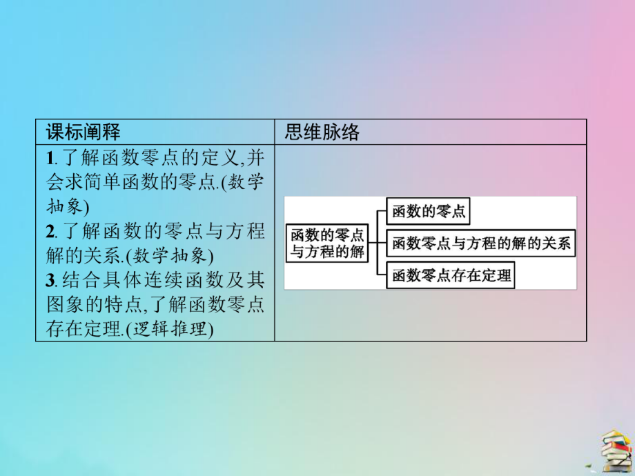 新教材高中数学方程解的存在性及方程的近似解11利用函数性质判定方程解的存在性课件北师大版必修一.pptx_第2页