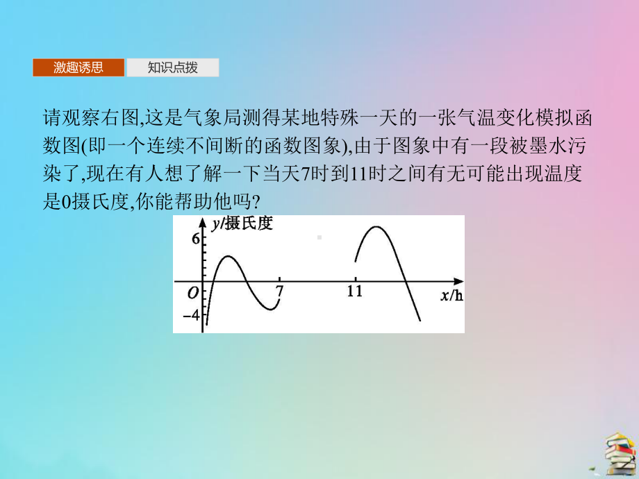 新教材高中数学方程解的存在性及方程的近似解11利用函数性质判定方程解的存在性课件北师大版必修一.pptx_第3页