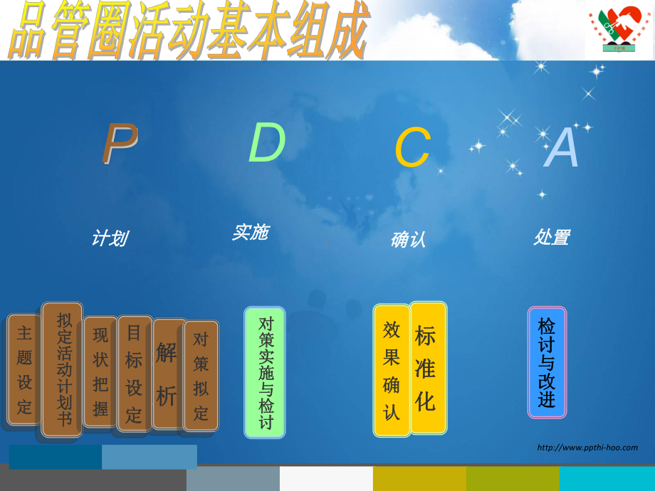 手术室品管圈成果总结汇报汇·课件.ppt_第2页