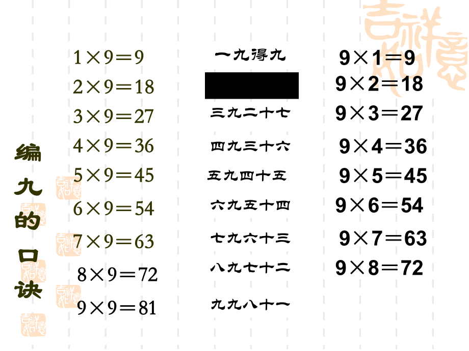 小学二年级上册数学《9的乘法口诀》课件.ppt_第3页