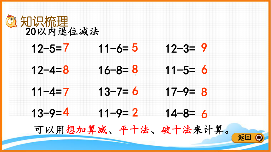 新人教版一年级数学下册第八单元《100以内数的加减法》教学课件.pptx_第3页