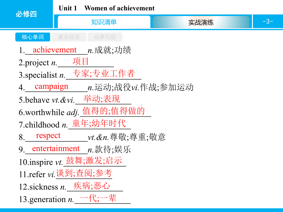 必修四UnitWomenofachievement教学课件.pptx-(纯ppt课件,无音视频素材)_第3页