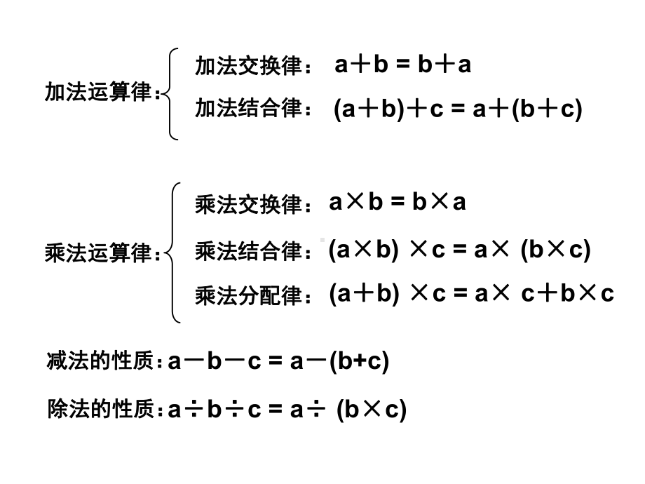 四年级数学下册课件-6整理与练习141-苏教版（14张PPT）.ppt_第2页