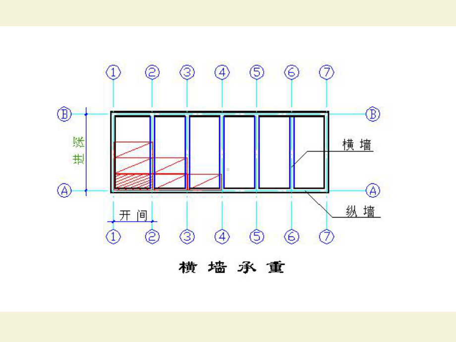 建筑结构的类型与结构选型课件.ppt_第3页