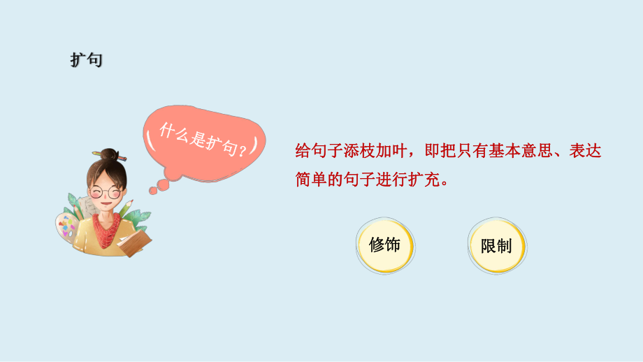 小升初总复习知识点专项：扩句、缩句、仿写句子 全国通用版课件.pptx_第2页