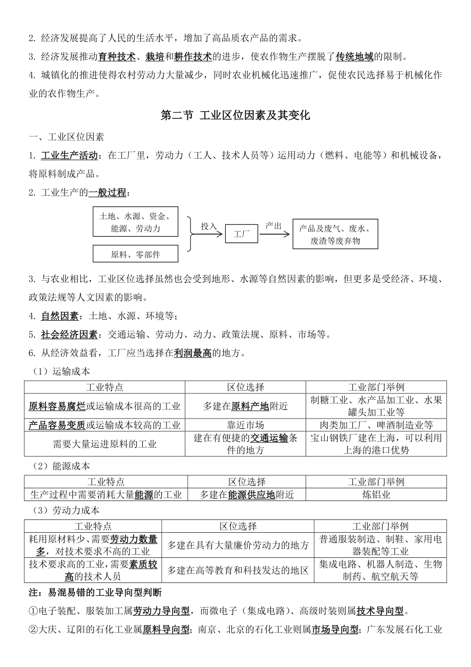 2022新人教版（2019）《高中地理》必修第二册第三章产业区位因素 知识总结.docx_第3页