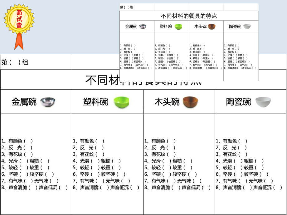 小学科学《不同材料的餐具》课件2.pptx_第3页