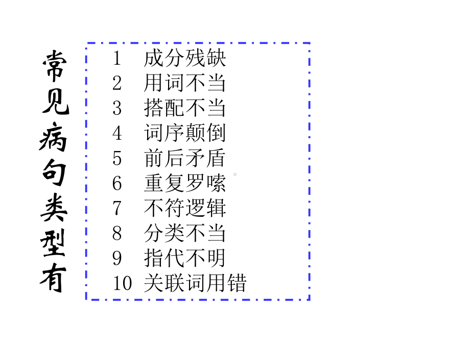 小学三年级语文上册 修改病句复习课件.ppt_第3页