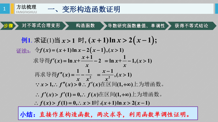 导数证明单变量不等式课件.pptx_第3页