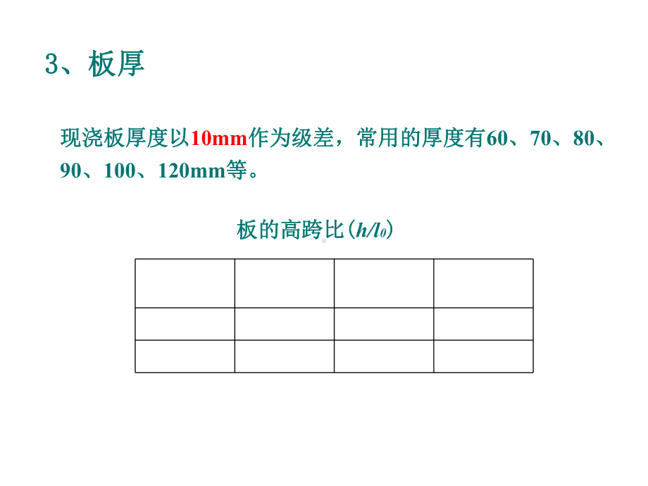 建筑结构与受力分析课件.ppt_第3页