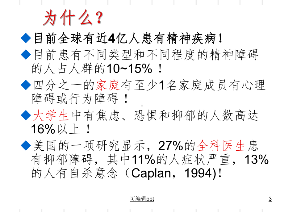 心理健康问题的全科医学处理精编版课件.ppt_第3页