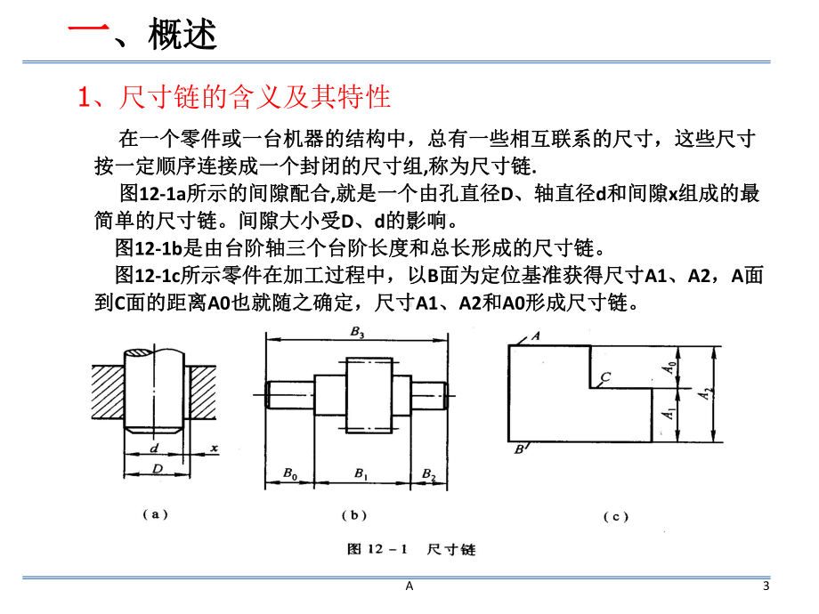 尺寸链计算方法课件.ppt_第3页