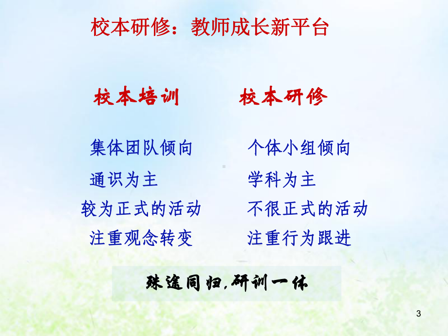 推动学教变革的教师研修 教师培训课件.ppt_第3页