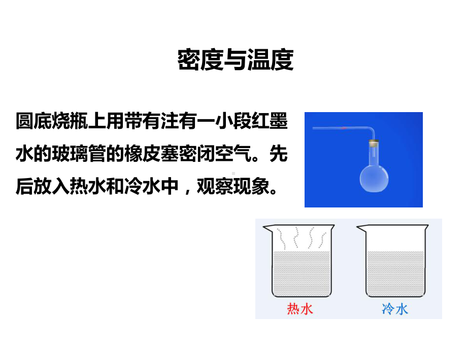 密度与社会生活课件 .ppt_第3页