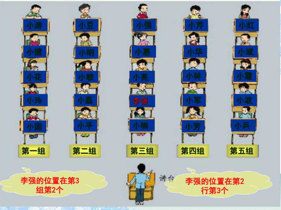 四年级上册数学课件 -用数对确定位置北京版（共12张PPT） .ppt_第2页