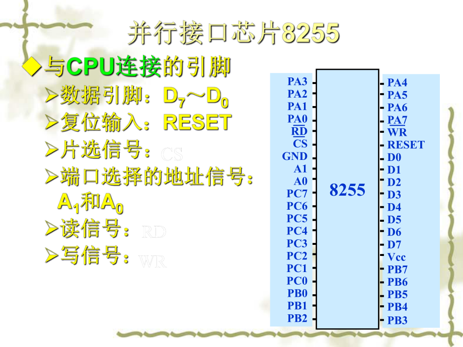 微机接口芯片及应用课件.ppt_第2页