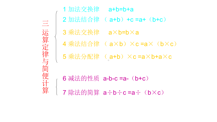 小学升初中数学综合复习专项之四则运算、小数加减法复习(优质)课件.pptx_第3页