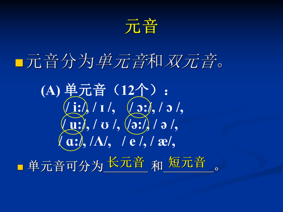 小学英语学习方式的转变课件.ppt（纯ppt,无音视频）_第3页