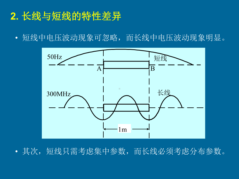 微波技术原理 第3章 传输线理论(第1 5节)课件.ppt_第2页