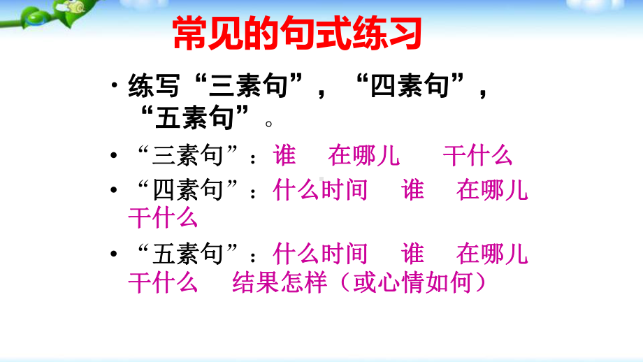 小学一年级下学期看图作文指导技巧优质课件.pptx_第2页