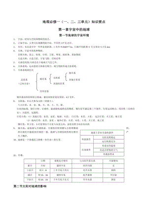 2022新湘教版（2019）必修第一册第（1、2、3）章 知识要点总结.docx