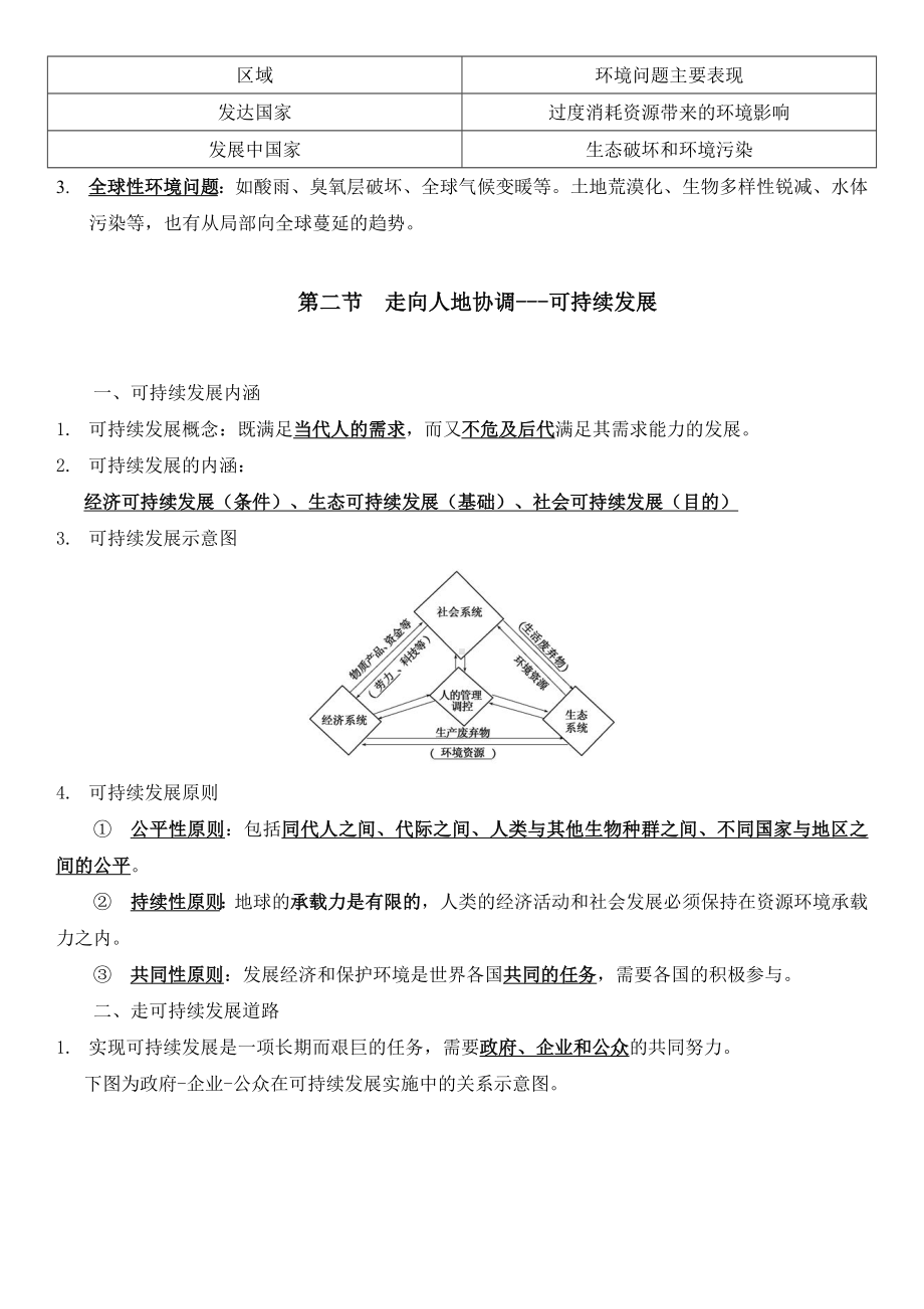 2022新人教版（2019）《高中地理》必修第二册第五章 环境与发展 知识总结.docx_第2页