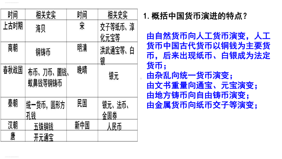 新教材《货币的使用与世界货币体系的形成》统编版1课件.pptx_第3页