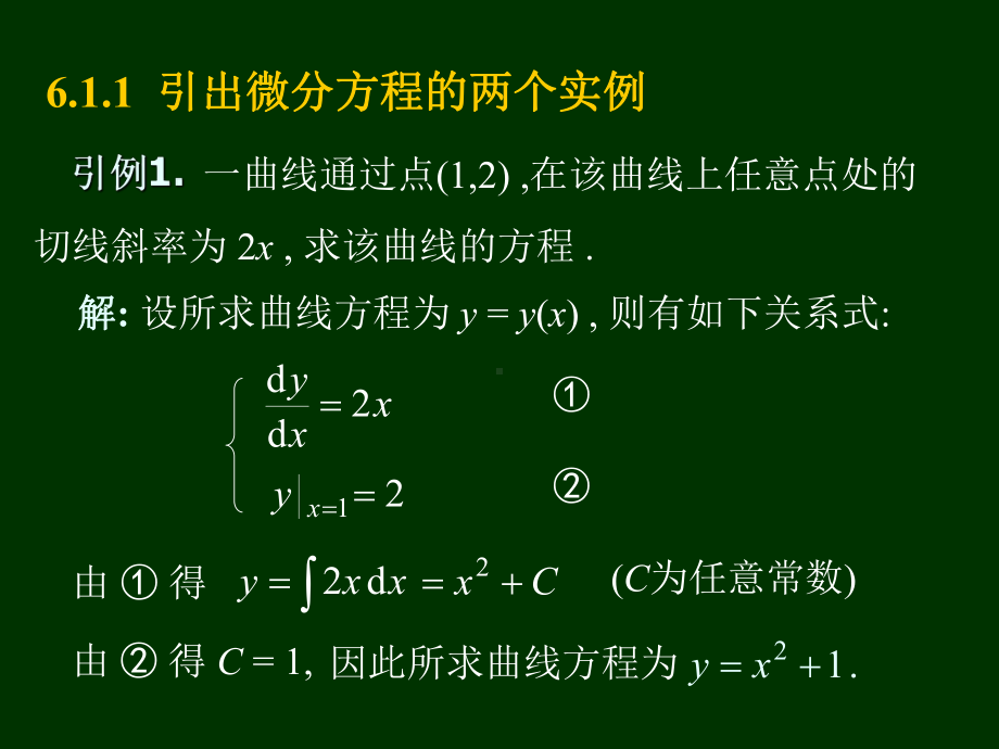 微分方程的解课件.ppt_第2页